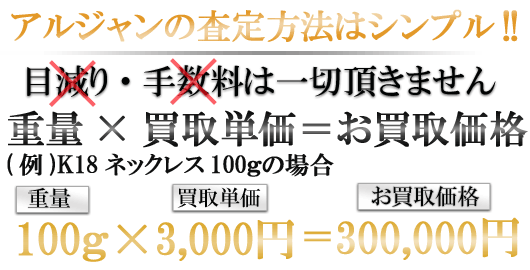 買取システム